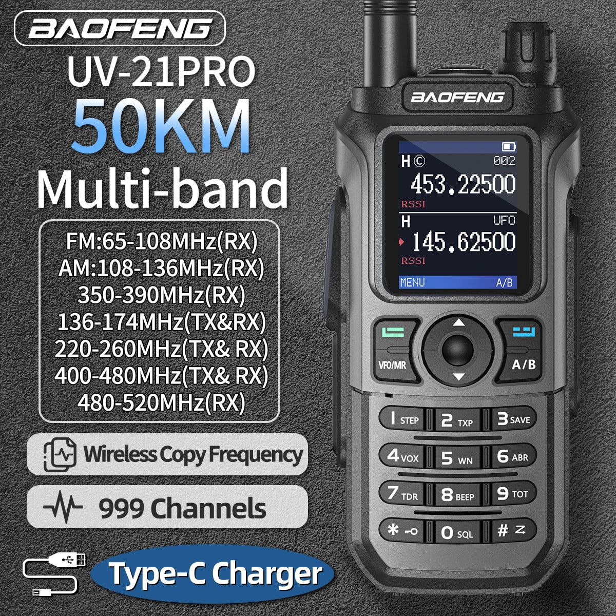 Baofeng UV-21 Pro Multi-Band Walkie Talkie GPS Waterproof