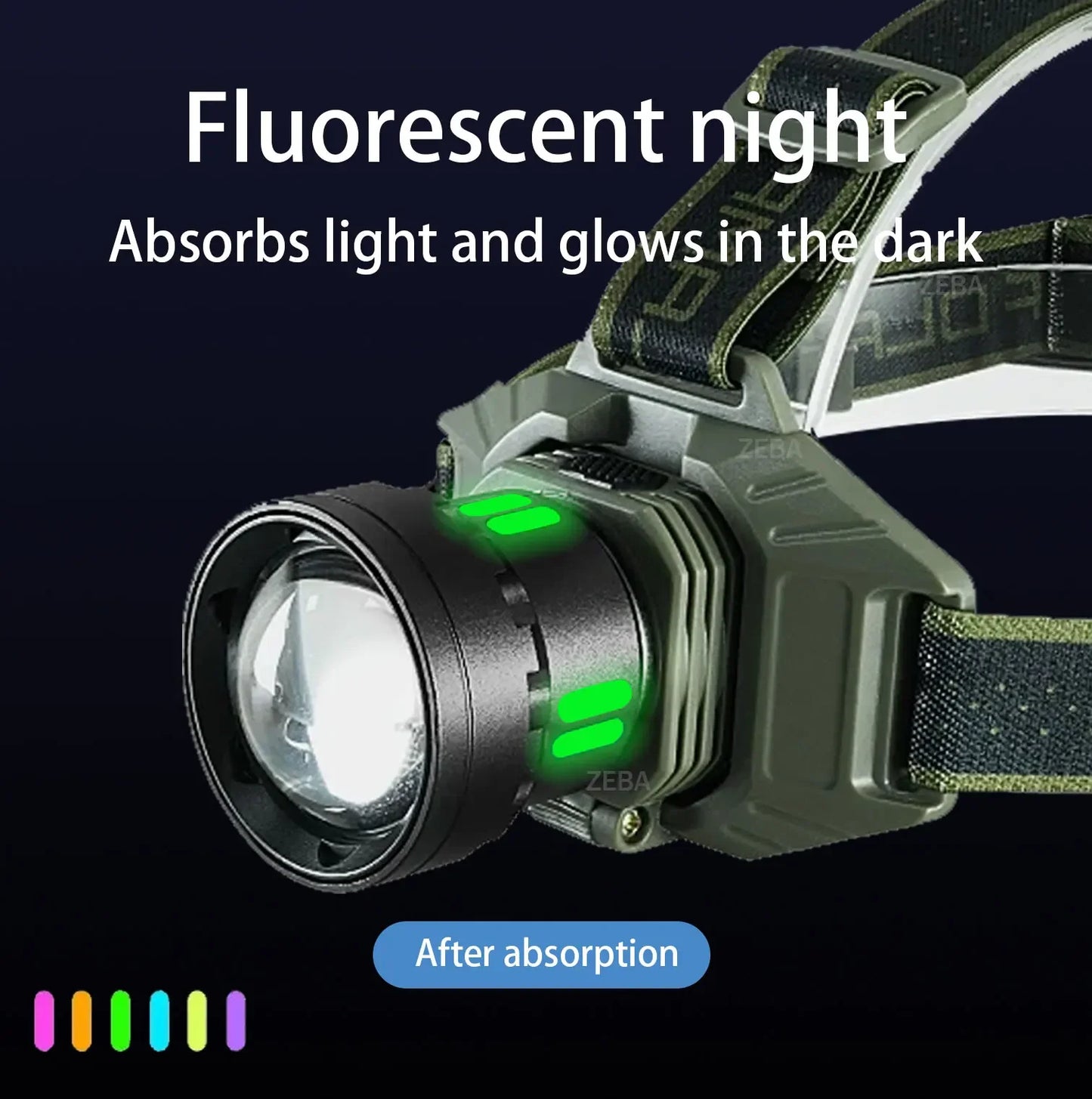19000000LUX NEW Headlamp High Power Rechargeable Headlight Flashlight Long range 900W LED Headlamps Camping Fishing Head Lantern