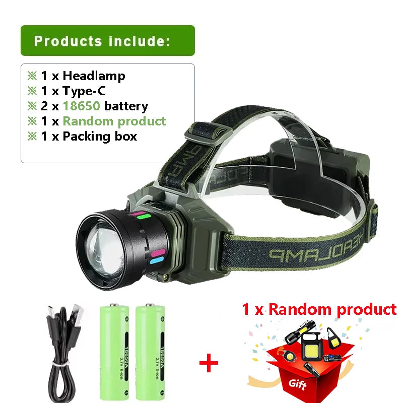 19000000LUX NEW Headlamp High Power Rechargeable Headlight Flashlight Long range 900W LED Headlamps Camping Fishing Head Lantern