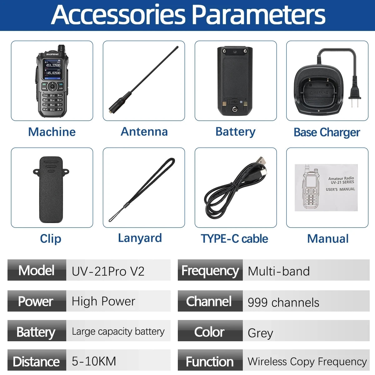 Baofeng UV-21 Pro Multi-Band Walkie Talkie GPS Waterproof