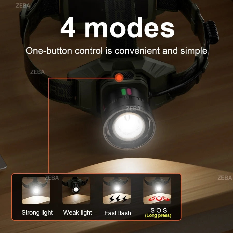 19000000LUX NEW Headlamp High Power Rechargeable Headlight Flashlight Long range 900W LED Headlamps Camping Fishing Head Lantern