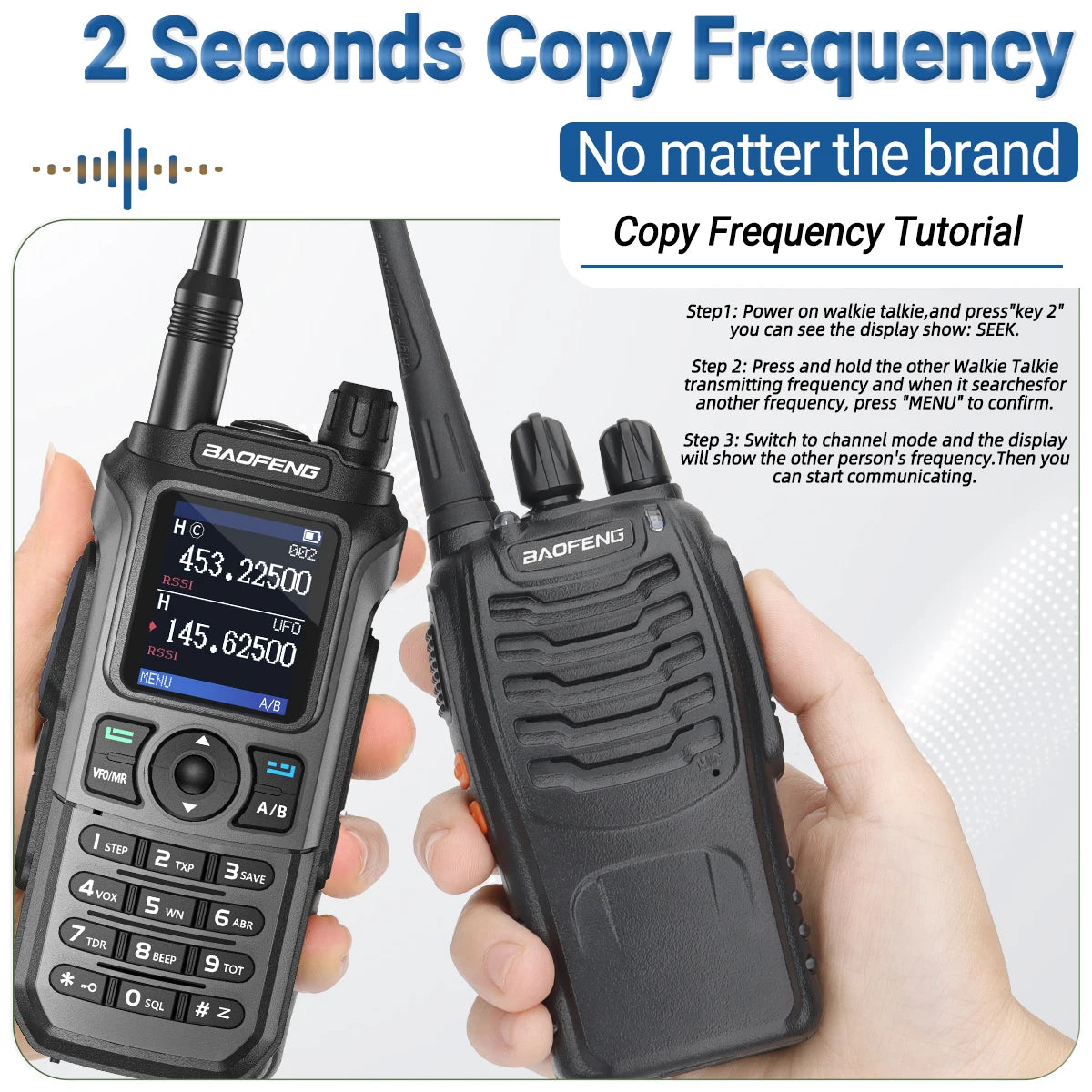 Baofeng UV-21 Pro Multi-Band Walkie Talkie GPS Waterproof